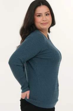 Avril genser
