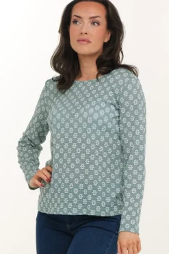 Susana topp