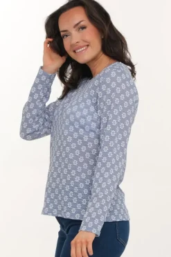 Susana topp