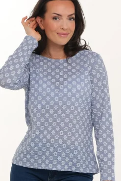 Susana topp